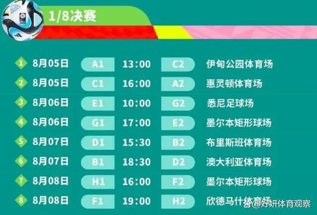 伊人久久视频
